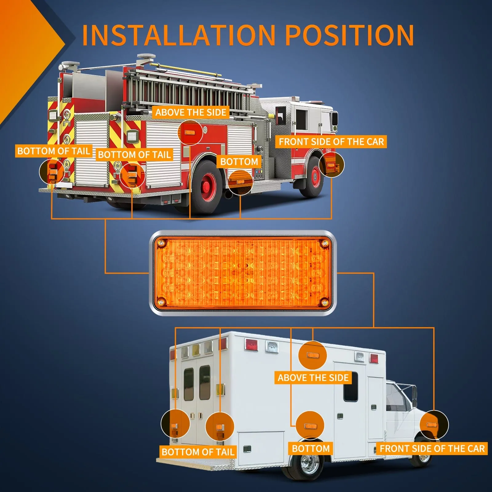 42LED Amber Wireless Magnetic Strobe Lights Surface Mount Waterproof 5 Patterns (Pair)